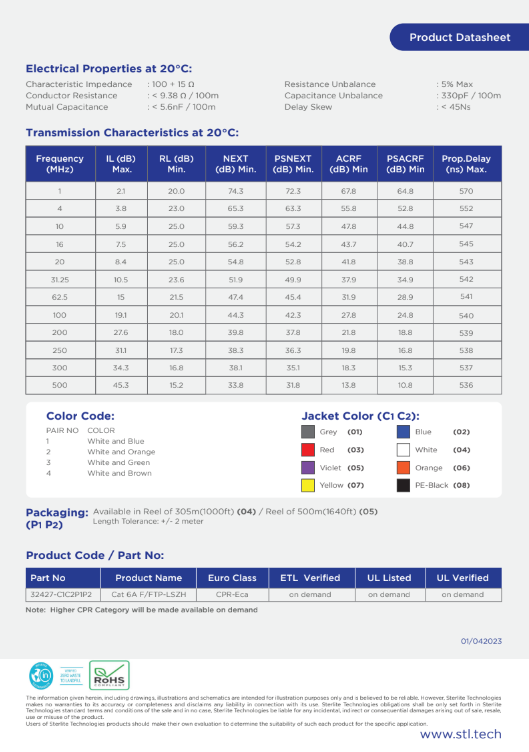 Cat6A FFTP | STL LAN Cable