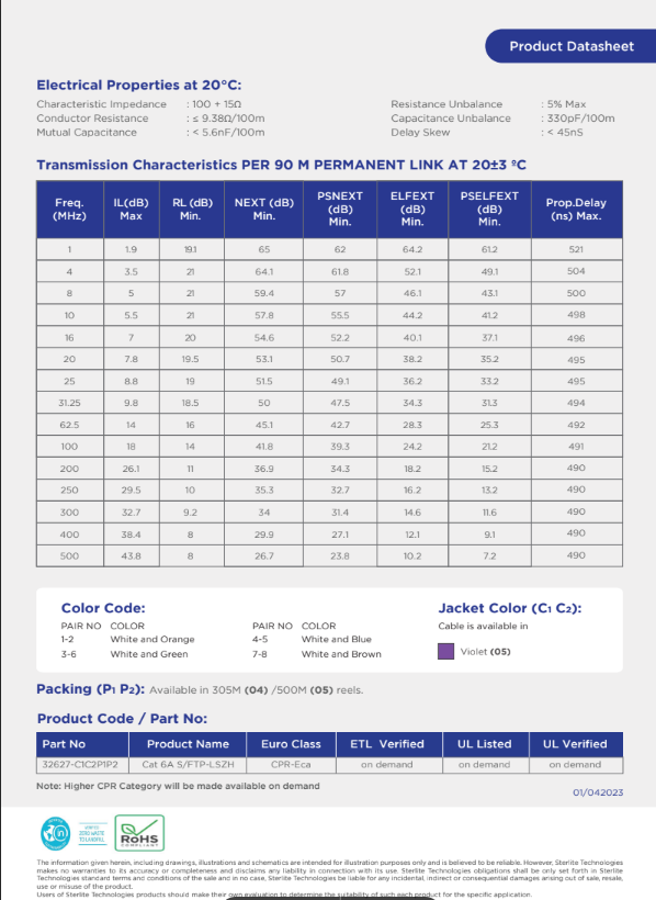 Cat 6A SFTP | STL LAN Cable
