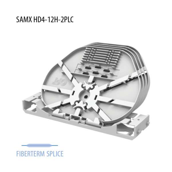 SAMX HD with PLC Splitter