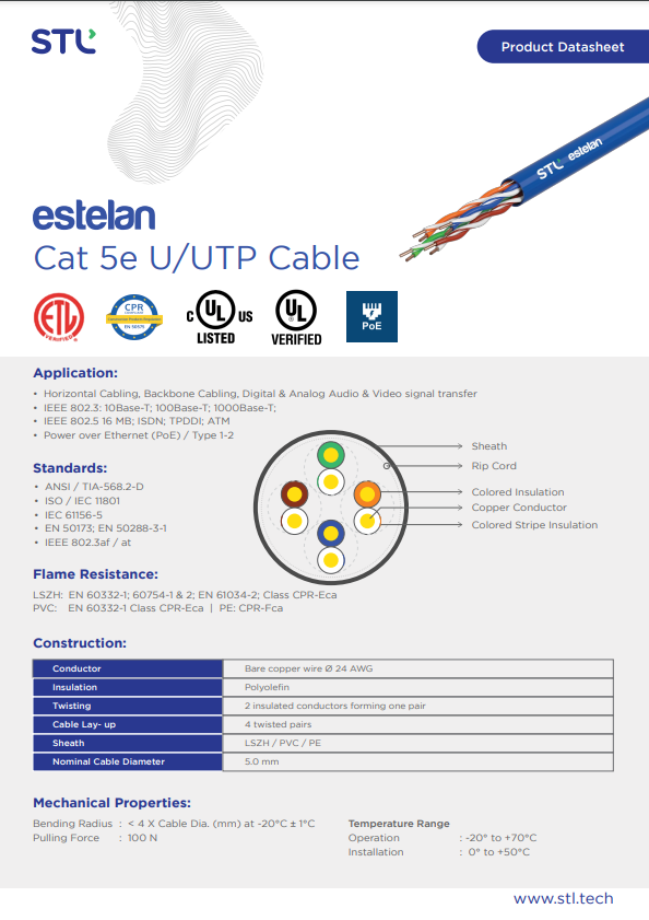 Cat 5e UUTP | STL LAN Cable