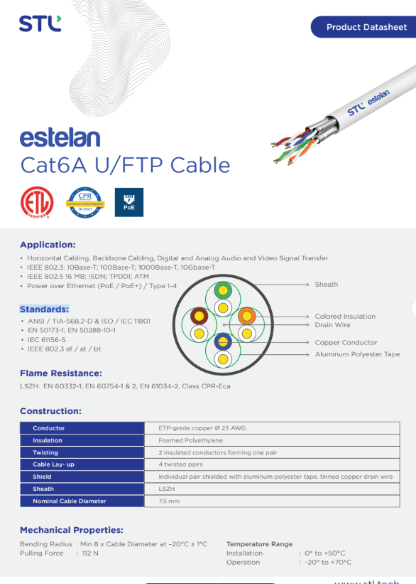 Cat6A UFTP STL LAN Cable Sterlite Technologies Limited
