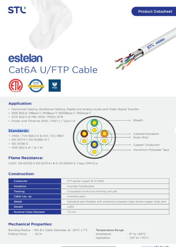 Cat6A UFTP | STL LAN Cable