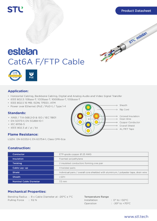 Cat6A FFTP | STL LAN Cable