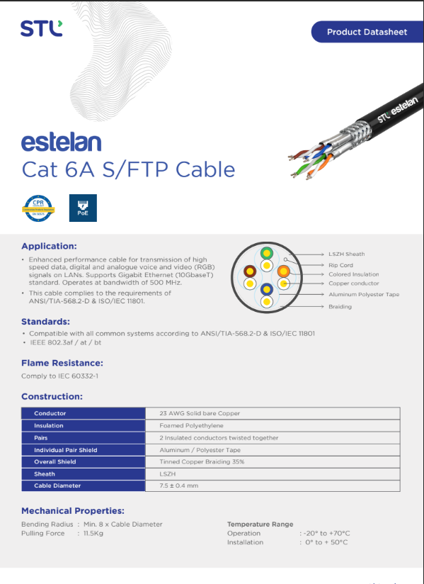 Cat 6A SFTP | STL LAN Cable