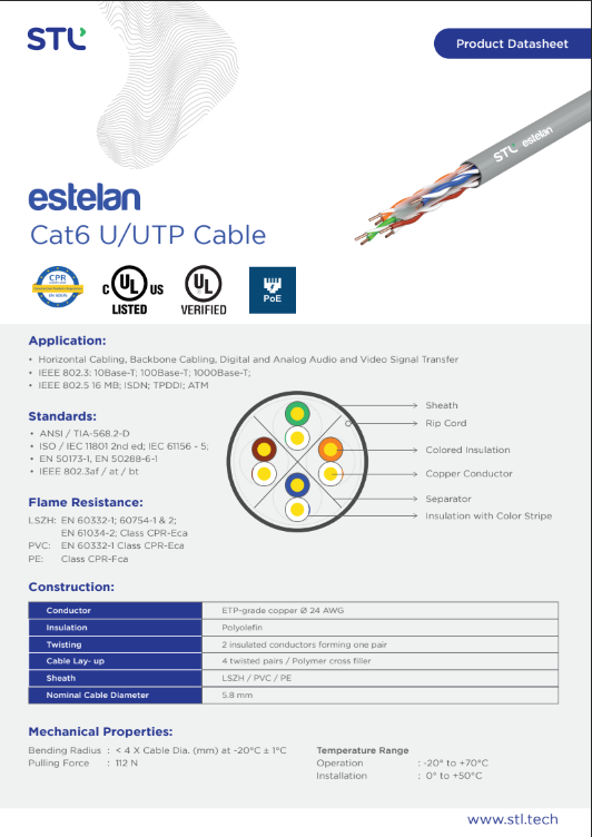 Cat6 UUTP | STL LAN Cable