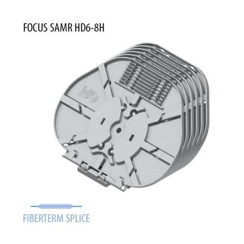 SAMR-HD High Density Modules With Reduced Base