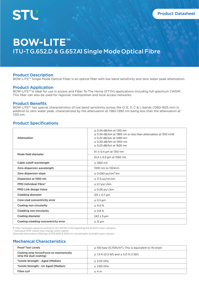 Bow-Lite - Single Mode Optical Fibre G.657.A1