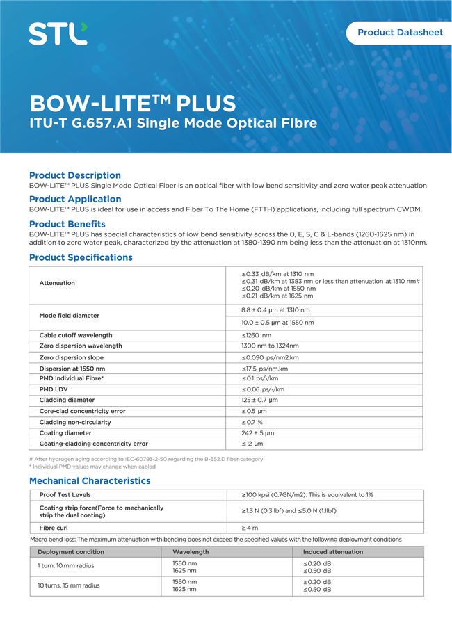 Bow-Lite Plus - Single Mode Optical Fibre G.657.A1