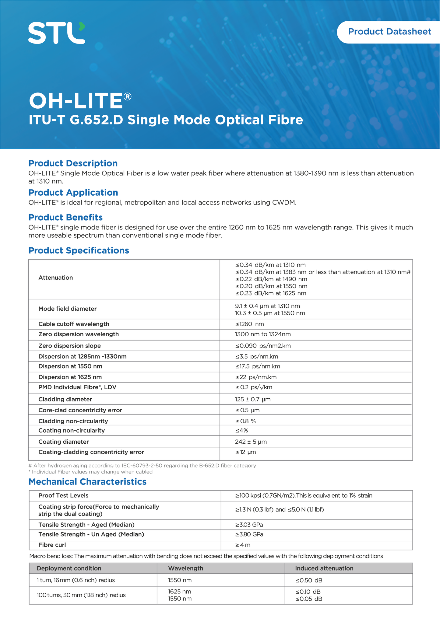 OH-Lite - Single Mode Optical Fibre G.652.D